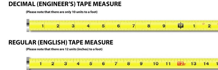 Fractions/Decimals/Millimeters in length. - Art Tech - Grand Valley ...