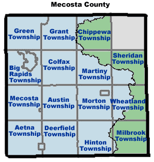 Sustainable Futures for the Muskegon River Watershed - Land Use Data ...